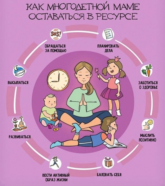 Как многодетной маме оставаться в ресурсе?