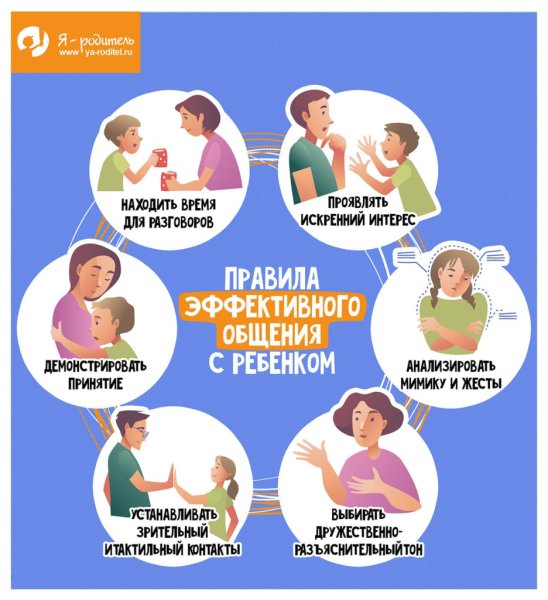 Правила эффективного общения с ребенком