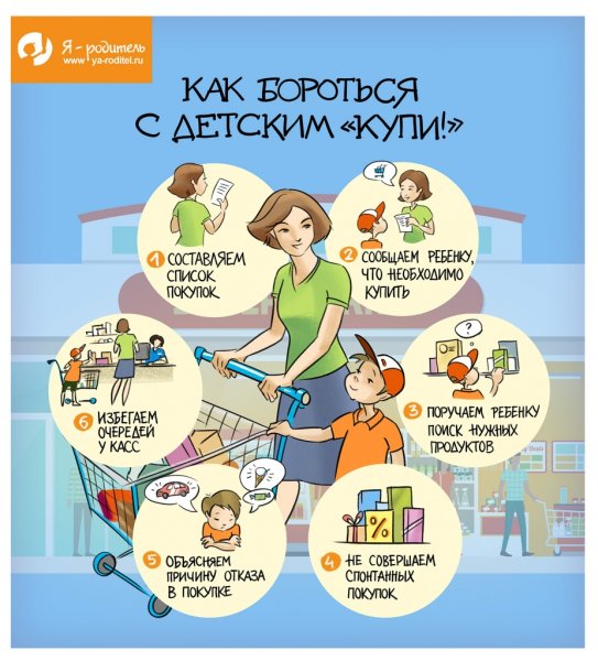 Как бороться с детским «купи!»?