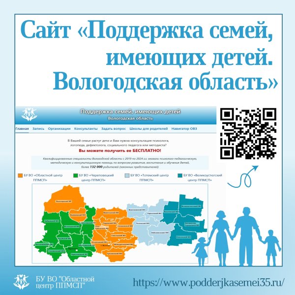 Централизованный ресурс сайт «Поддержка семей, имеющих детей. Вологодская область»