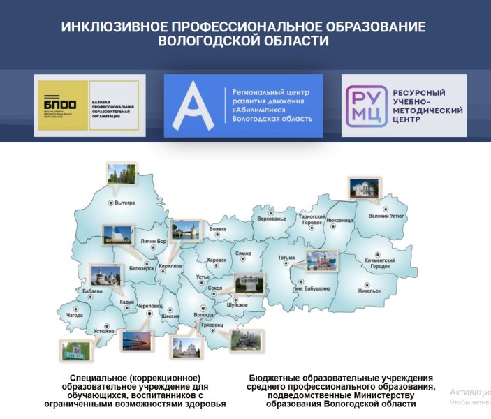 Ресурсы системы образования для обучающихся с ОВЗ и инвалидностью и их родителей